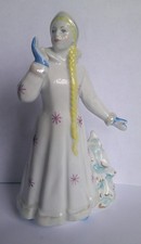 Ussr dulevo snow for sale  SALTBURN-BY-THE-SEA