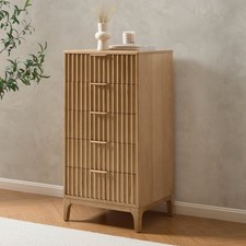 ikea askvoll drawers for sale ikea askvoll drawers for sale WIGAN
