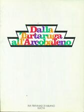 Dalla tartaruga all usato  Italia