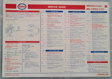 Esso service guide for sale  CROYDON