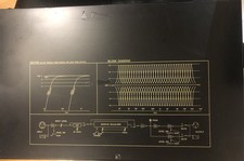 Yamaha graphic equalizer for sale Yamaha graphic equalizer for sale  FELTHAM