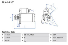 Rozrusznik BOSCH 0 986 023 550 +68,81€ kaucja za TOYOTA YARIS SCP10_ na sprzedaż  Wysyłka do Poland