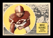 1960 topps cfl for sale  Tomball