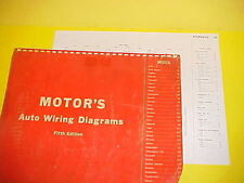 1960 1961 1962 for sale  Fort Wayne
