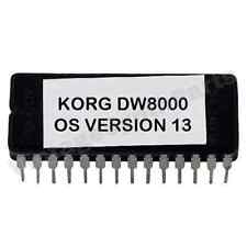 Korg 8000 version usato  Italia