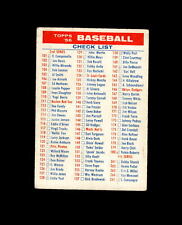 1956 topps cl2 for sale  USA