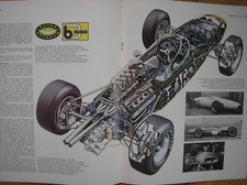 Brabham 1963 spaccato usato  Torino