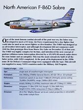 North american f86 for sale  Lone Wolf