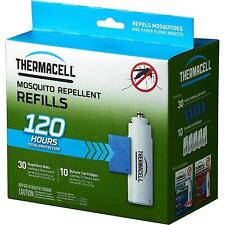 New thermacell original for sale  MIDDLEWICH