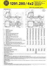 Steyr steyr trucks d'occasion  Les Bordes