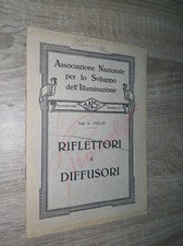 Associazione naz. sviluppo usato Associazione naz. sviluppo usato  Catania