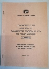 Iannotta tucci convertitore usato  Grosseto