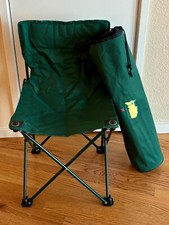 Masters golf tournament for sale  Dallas