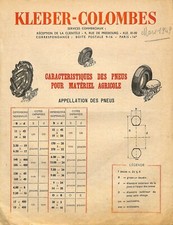 Kleber colombes pneus d'occasion  Les Bordes