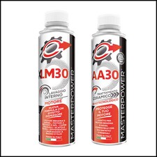 Additivo trattamento ceramico usato  Viu