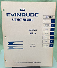Evinrude 4592 sportwin for sale  Waynesville