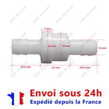 Soupape clapet anti d'occasion  Meudon-la-Forêt