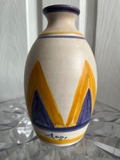 Hand painted ceramic for sale  LOUGHBOROUGH