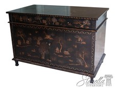 68911 chinoiserie paint for sale  Perkasie