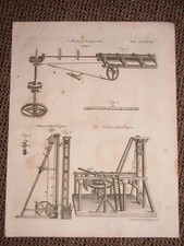 1797 print pile for sale  YORK