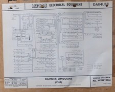 Original lucas daimler for sale  WARRINGTON