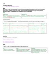 Lpc notes business for sale  HIGH WYCOMBE