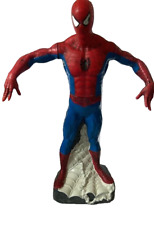 Spiderman porta shampoo usato  Messina