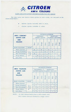Citroen ami colour for sale  UK