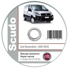 Fiat scudo peugeot usato  Italia