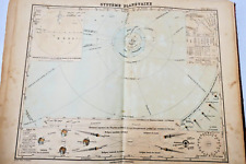 Cartes, atlas d'occasion Cartes, atlas d'occasion Paris VII