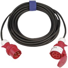 Meter sirox 366 gebraucht kaufen  Nidda