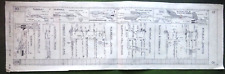 Lms strip map for sale  UK