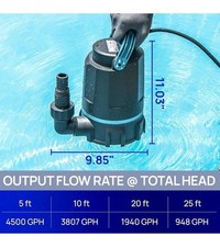 Aquastrong sump pump for sale  Alexandria