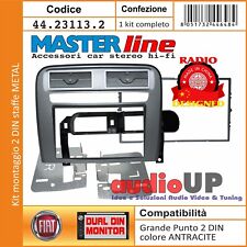 Mascherina radio din usato  Marigliano