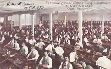 Cuba avana fabbrica usato  Roma