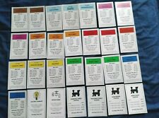 Individual monopoly property for sale  LOWESTOFT