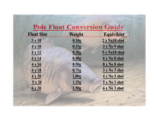 Pole float weight for sale  HAVERFORDWEST