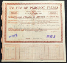 Actions d'occasion  Ollioules
