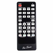 Nuovo series soundplate usato  Spedire a Italy