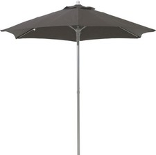 Habitat water repellent for sale  BIRMINGHAM