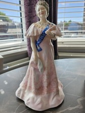 Rare royal worcester for sale  CHESTER LE STREET