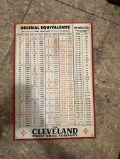 Vintage sign original for sale  Butler