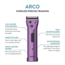 hair clipper pet for sale hair clipper pet for sale Fairborn