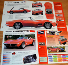 1969 chevy corvette for sale  Hartland