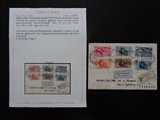Colonie egeo 1932 usato  Belluno