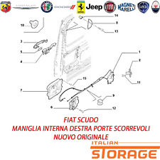 Fiat scudo maniglia usato  Pogno