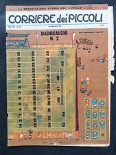 Rivista corriere dei usato  Italia