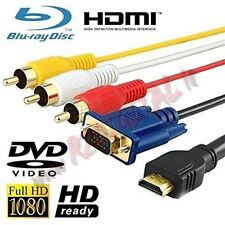 Cavo adattatore hdmi usato  Solofra