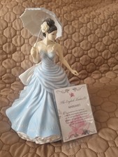china figurines for sale china figurines for sale LANCASTER