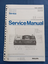 Philips 22rh953 service usato  San Giuliano di Puglia